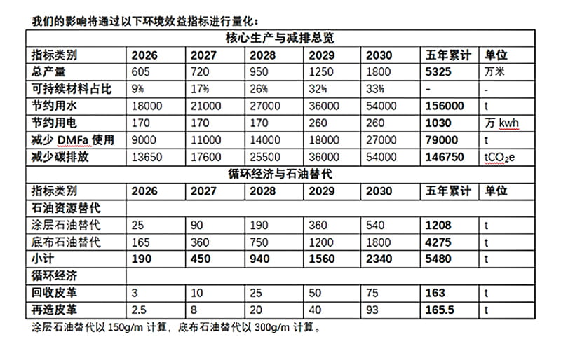 Shanghai Aipu Fans Co., Ltd.